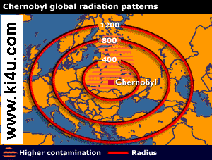 chernobyl wind drift,Potassium Iodide Radiation Protection FAQ & iodine pills sources.