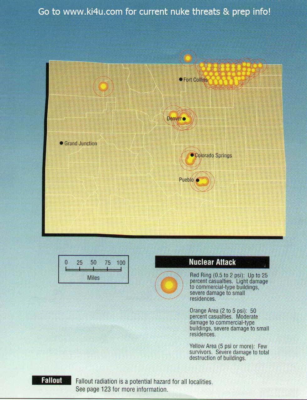 Colorado targets