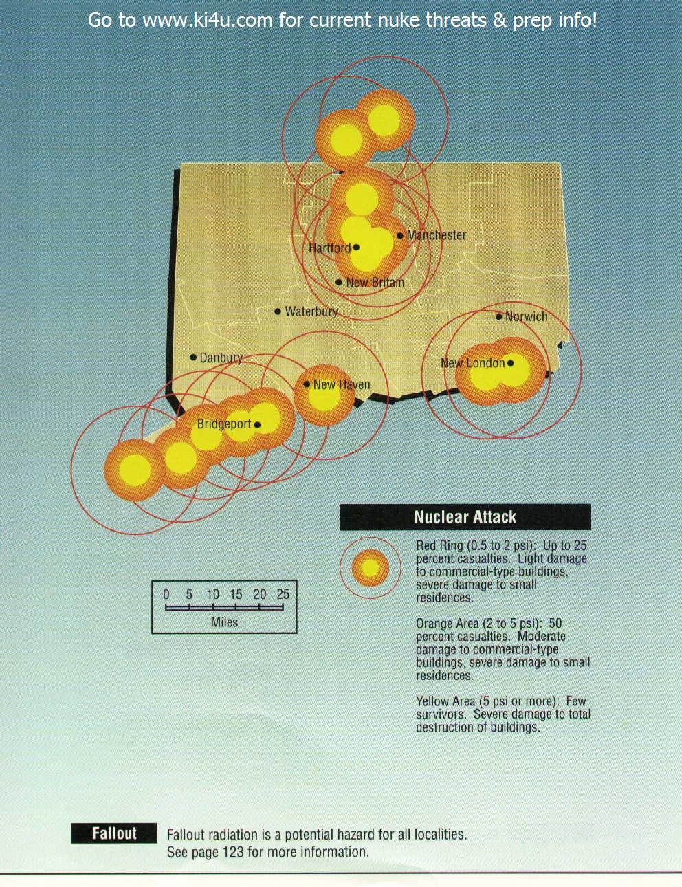 Connecticut targets