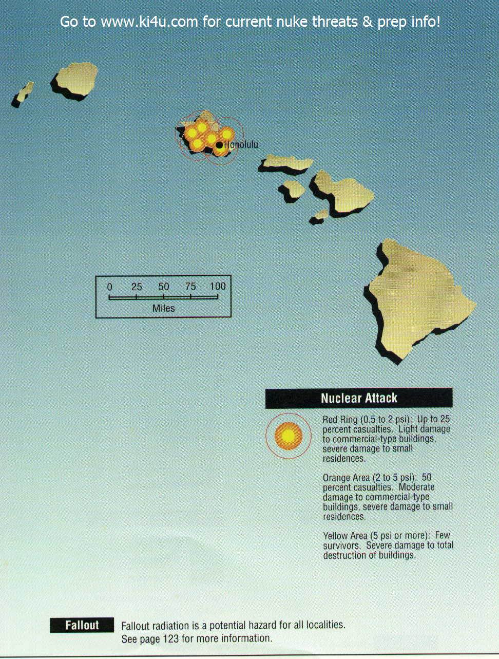 Hawaii targets