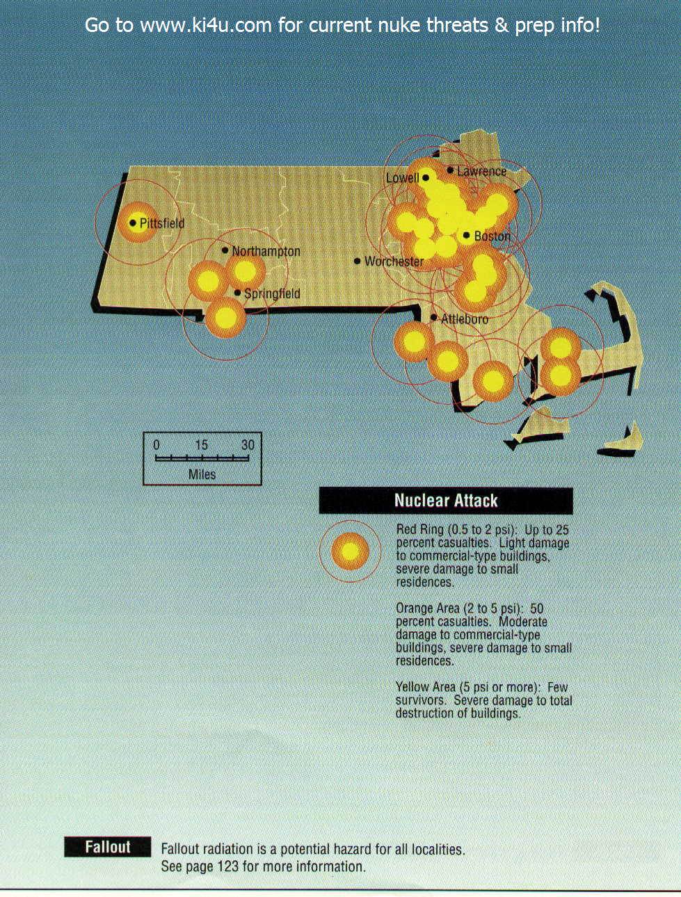 Massachusettes targets