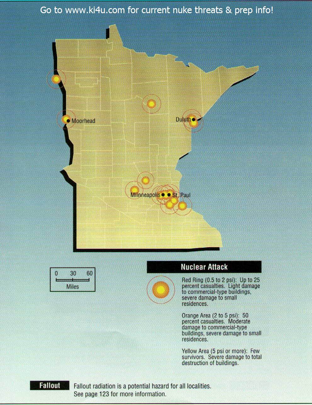 Minnesota targets
