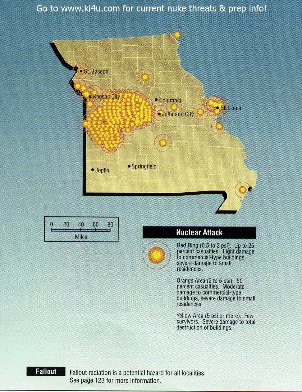 Missouri targets