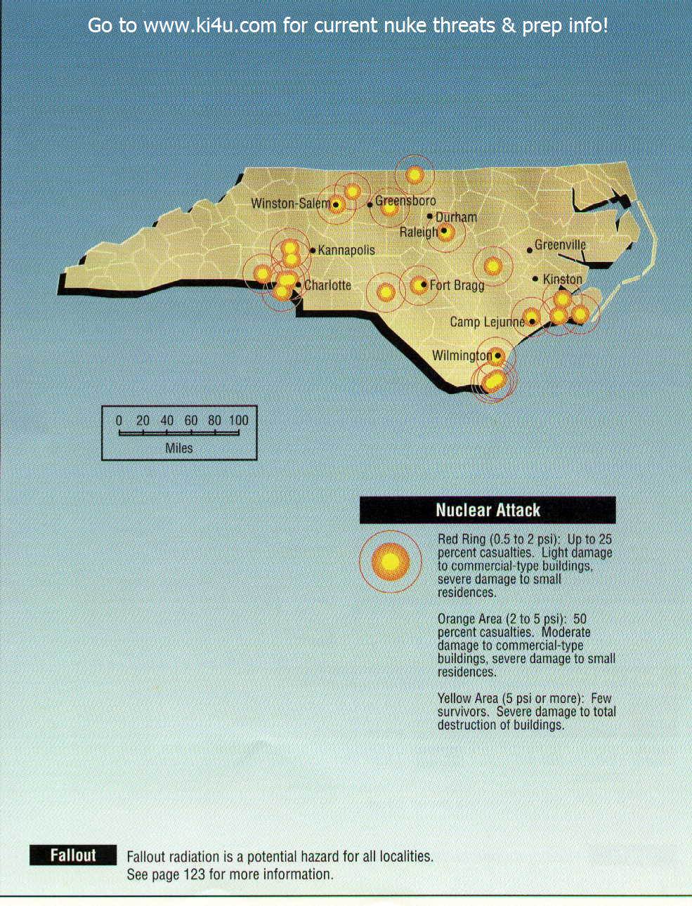 North Carolina targets