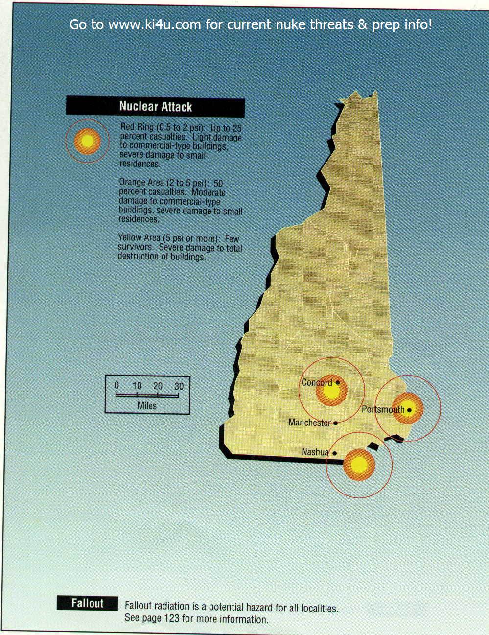 New Hampshire targets
