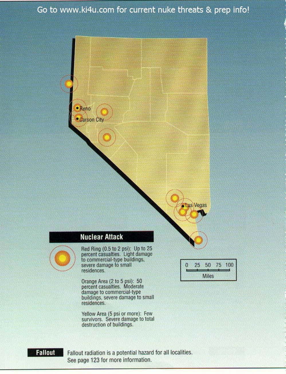 Nevada targets