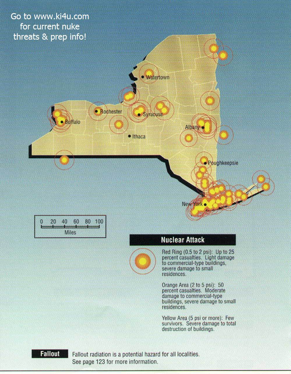 New York targets