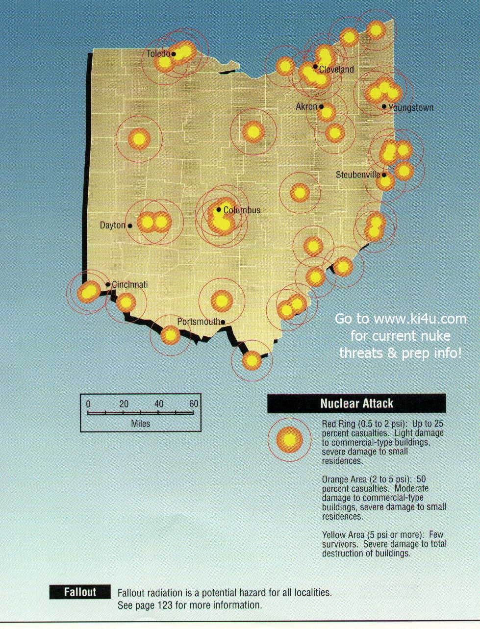 Ohio targets