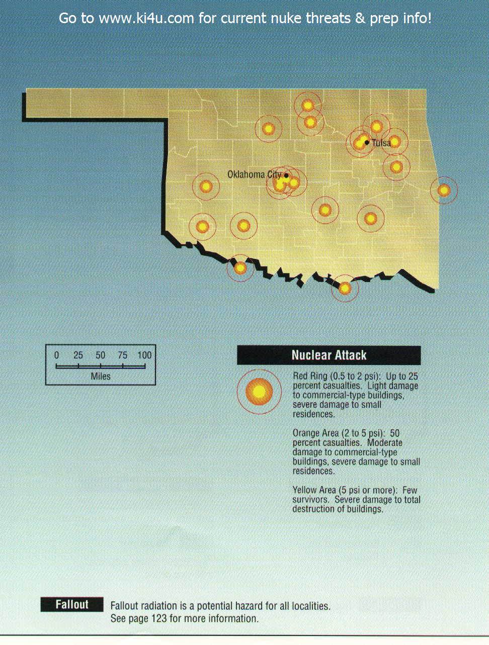 Oklahoma targets
