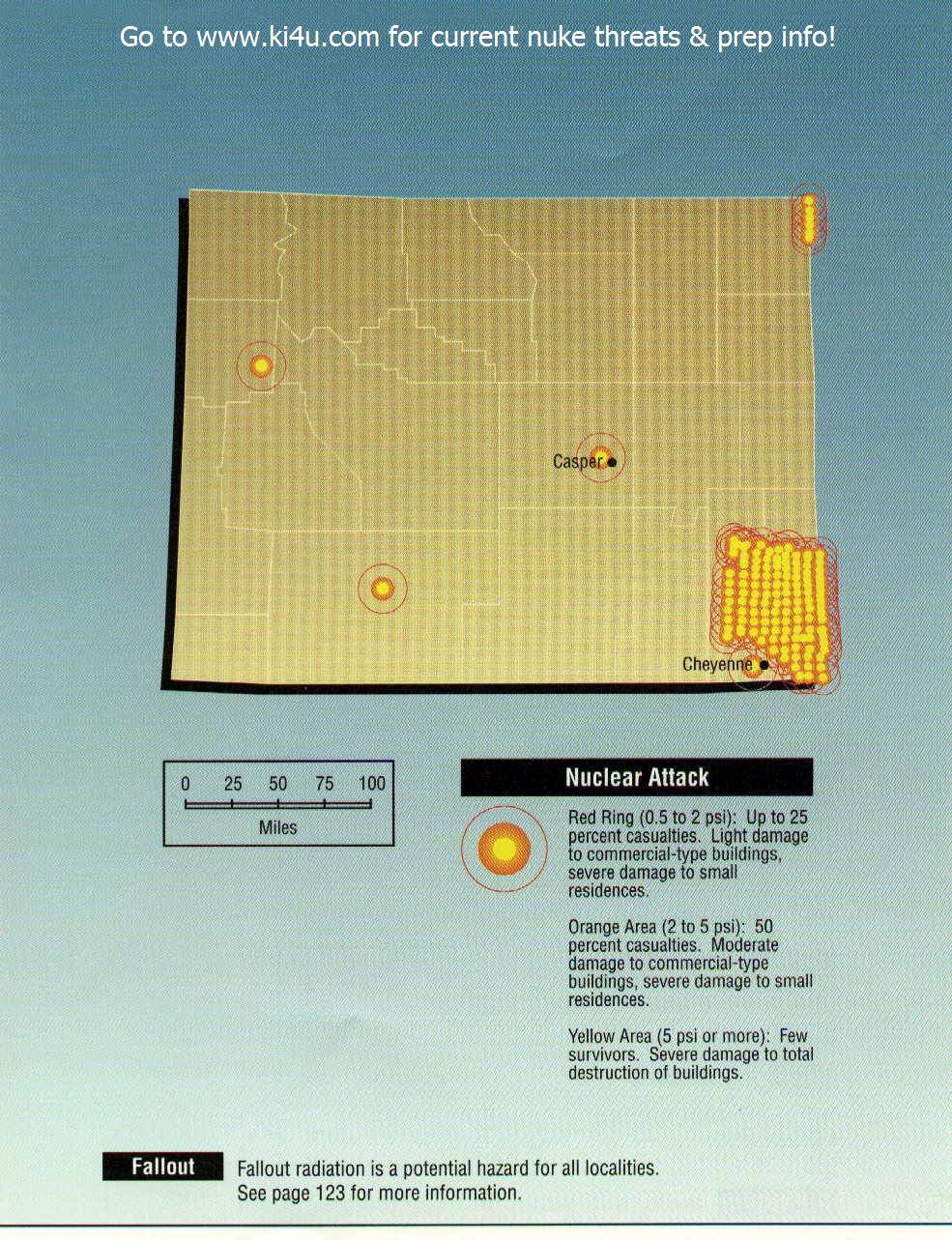 Wyoming targets